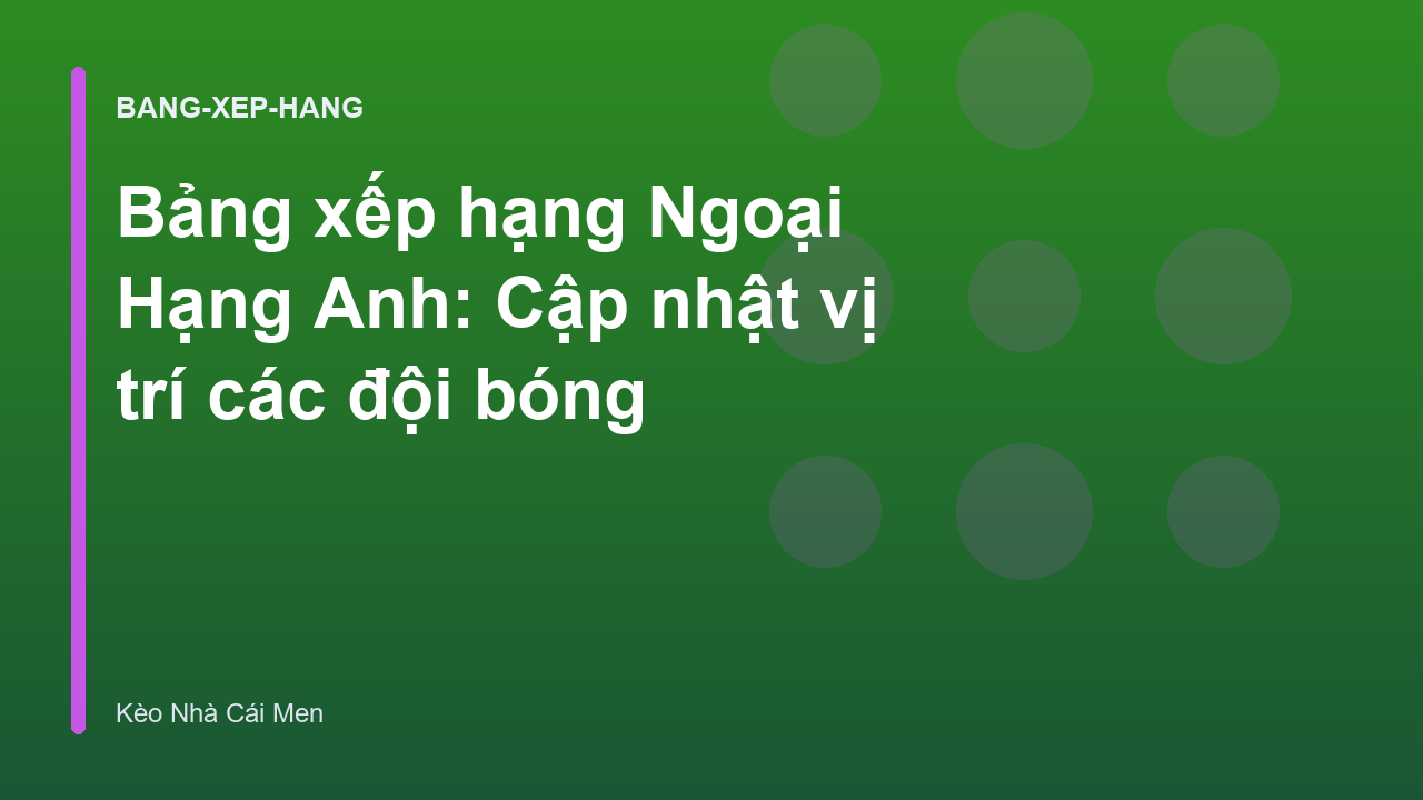 Bảng xếp hạng Ngoại Hạng Anh: Cập nhật vị trí các đội bóng